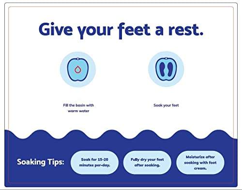 Dr. Matt's Foot Soak