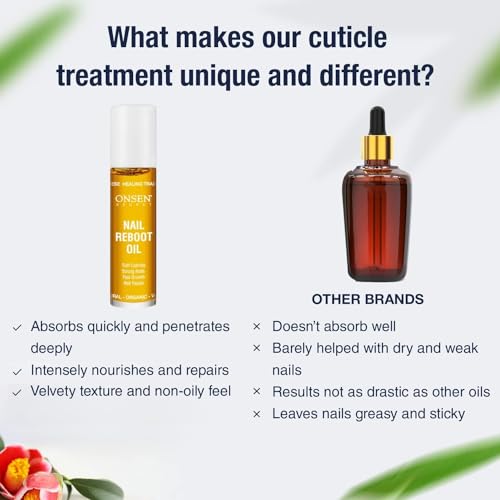 Onsen Secret Nail Reboot Duo - Treatment for Damaged Nails - Natural Nail Care & Cuticle Repair - Visible Results For Perfect Nails, Cuticle Conditioner Cream 15ml & Nail Reboot Oil 10ml