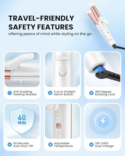 Dual Voltage Curling Iron, Mini Travel Size Curling Iron for European, 1 1/4 Inch Ceramic Plates Hair Straightener with Adjustable Temperature, European Plug Included