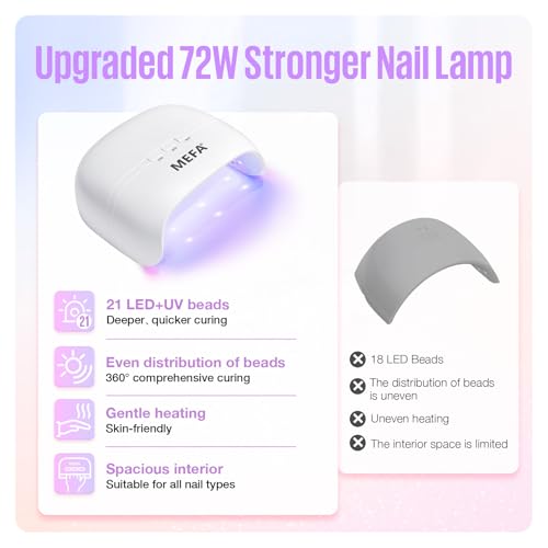 MEFA UV Nail Lamp with Base and Top Coat, 72W UV Light for Gel Nails with 21pcs Lamp Beads, 3 Times for Gel Polish Fast Curing, LED Dryer with Base and Top Coat