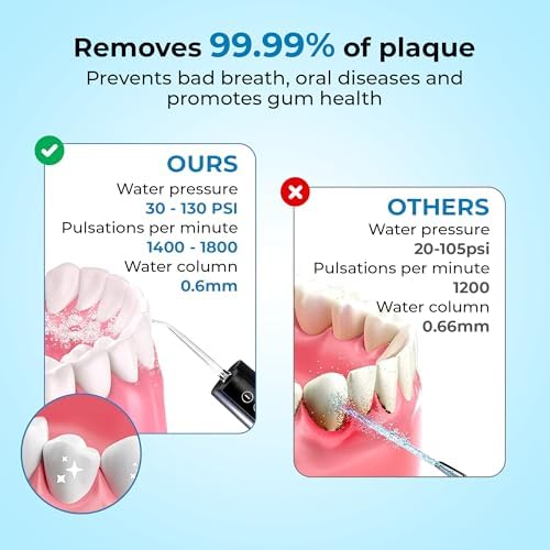 Water Flosser for Teeth & Tonsil Stone Remover, 400ml Tank, IPX8 Waterproof, Dental Floss with 6 Tips Including Tongue Scraper, Cordless Water Flossers for Teeth, Bad Breath Treatment for Adults
