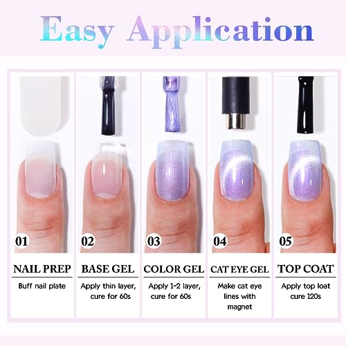 Double Rhythm 6 Colors Cat Eye Gel Polish Set Shimmer Glitter with Magnet Holographic Reflective Magnetic UV Nail Art Kit (6-Kit 11)