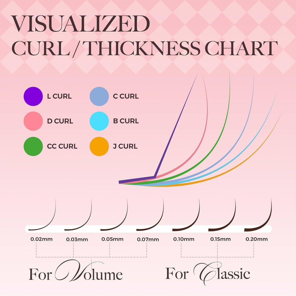 LASHVIEW Volume Lash Extensions 0.03-0.20 J/B/L/C/CC/D Curl 8-16mm Mixed & Single Length Tray, Soft Matte Dark Professional Eyelashes Extension(0.07 D 8-16mm)