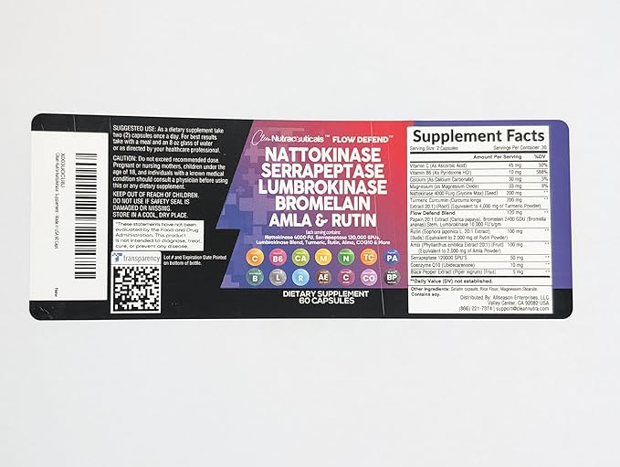 Clean Nutraceuticals Nattokinase 4000 FU Serrapeptase 120000 SPU Lumbrokinase Enzyme Supplement with Bromelain Papain Papaya Enzymes Rutin Extract Amla Magnesium Vitamin B6 & VIT C Capsules - 2Pack