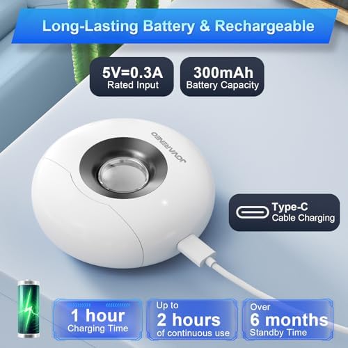 Electric Nail Clippers Automatic Nail Trimmers with Dual Blade Heads, LED Light, Nail Care Tool, Cutter & Grinder for Fingernails, Safe for Babies, Kids, Adults, Seniors, Weak Hands