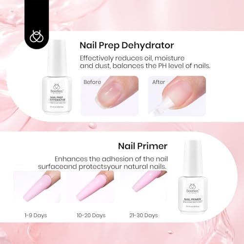 Beetles Nail Prep Kit Nail Dehydrator and Primer Nail Care Tool Kit 20ml Large Capacity Acid-Free & Hema-Free Dehydrate Bond Primer with Manicure Tools for Acrylic Nail Gifts for Women