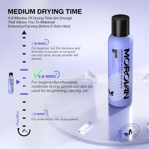 Morovan Monomer Acrylic Nail Liquid 8oz for Acrylic Powder - Professional Monomer Acrylic Nail Liquid For Acrylic Nail Extension Non-Yellowing MMA-Free