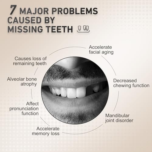 Custom Partial Dentures Removable Dentures, Portable Dental Prosthetics for Teeth (1 Tooth)