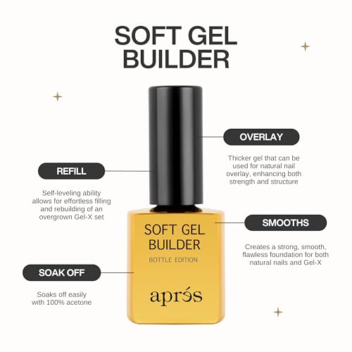 Aprés Soft Gel Builder in a Bottle, Self-Leveling Soak-Off Gel-X Nail Extension Thickening Strengthener