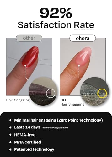 ohora Semi Cured Gel Nail Strips (N Waterbomb) - Blue, Glitter, Works with Any UV/LED Lamps, Salon-Quality, Long Lasting, Easy to Apply & Remove - Includes 2 Prep Pads, Nail File & Wooden Stick