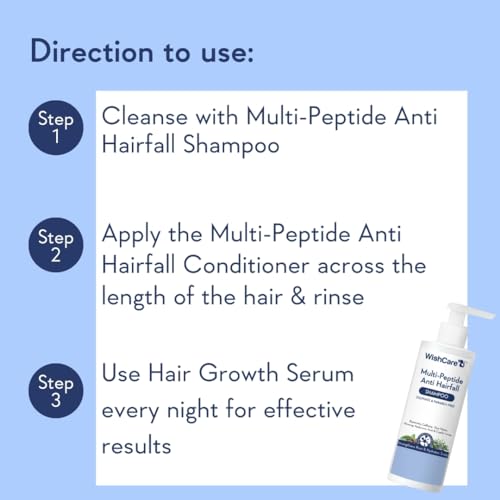 Multi Peptide Anti Hairfall Shampoo - Rice Water, Rosemary, Capilia Longa, Hyaluronic Acid & Caffeine 250ml