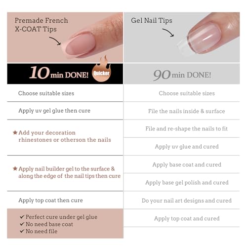 BTArtboxnails XCOATTIPS French Tip Press on Nails - Skin Tones Short Press On Nails Square, Soft Gel Nail Tips with Nail Gel, French Protecting Duo, Nail Lamp, All in One Fake Nail Extension Kit