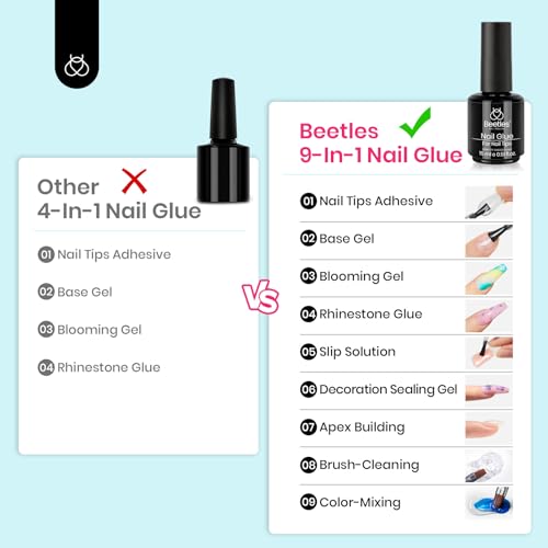 Beetles Blooming Gel and Nail Glue Set - 2Pcs 15ml Nail Art Gel for Blooming Marble Effects and Strong Nail Tips Bonding, Nail Supplies for DIY Manicure at Home or Salon