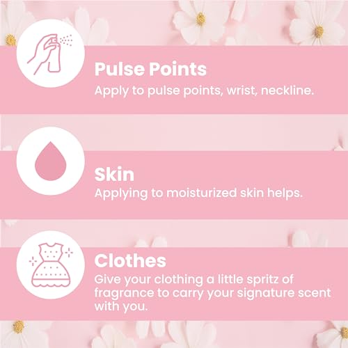 So…? Cotton Candy Body Mist for Women - 3.5 oz Body Mist - Pack of 3