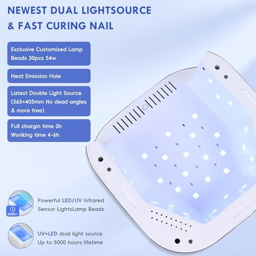 UV LED Nail Lamp with UV Gloves,Magnetic Metal Mirror Base Cordless Nail Dryer, Gel Polish Curing Light with 4 Timers,Touch Control Display,Auto Sensor for Professional Salon & Home