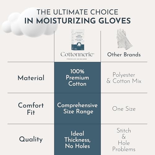 Cotton Gloves for Dry Hands Sleeping, Moisturizing Gloves Overnight, Hand Moisturizer Gloves, Moisture Gloves for Dry Hands Overnight, Sleeping Gloves, Eczema Gloves, Large 8 Pair