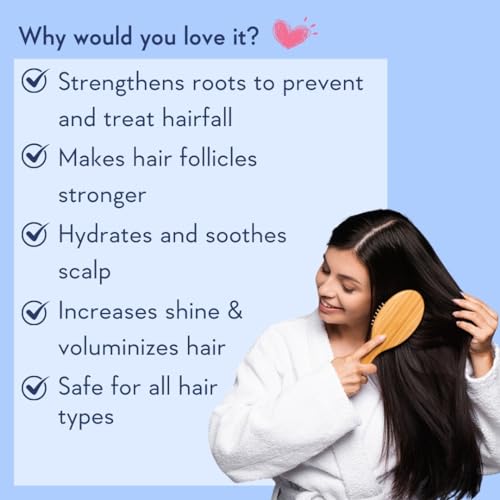 Multi Peptide Anti Hairfall Shampoo - Rice Water, Rosemary, Capilia Longa, Hyaluronic Acid & Caffeine 250ml