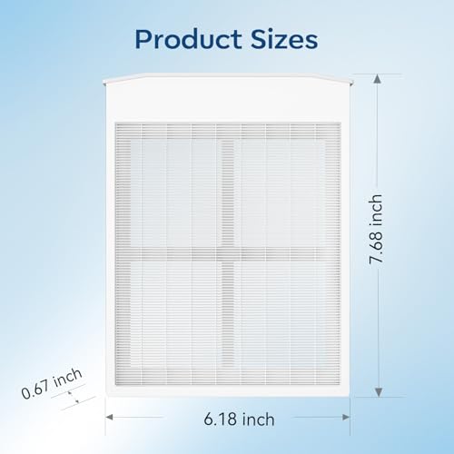 Makartt 2Pcs Nail Dust Collector Filter - HEPA Standard, Reusable, MK200 & SYLVIE Compatible
