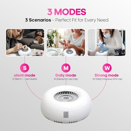 Nail Dust Collector, Quiet and Powerful Fan Dust Collector for Nail Tech with Reusable Filter, 50,000-Hour Lifespan, for Acrylic Nail Polishing,Salon & Home(White)