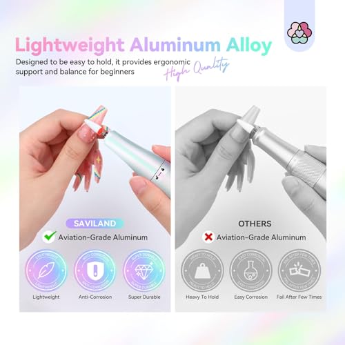 SAVILAND Electric Nail Drill Professional: 40000RPM Nail Drill for Acrylic Nails Sky Realm colors 6000mAhm High Capacity Rechargeable Electric Nail File for Salon Use Manicure Pedicure E File