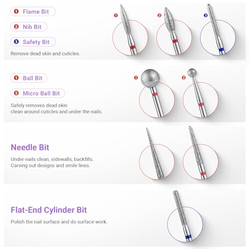 MelodySusie 21pcs Nail Drill Bit Set with Portable Holder Case, 3/32'' Ceramic Diamond Carbide Acrylic Gel Nail Art Tool Kit, Cuticle Remover Bit for Acrylic Dip Powder, Manicure Pedicure, Salon Home