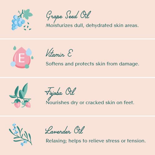 Bare August Moisturizing Heel-Repair Gel Socks – Overnight Spa Sleep Socks for Dry, Cracked Heels & Soft Feet