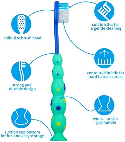 Toddler Toothbrush Pack - 24 Pieces, Soft Bristle Animal Toothbrushes with Covers, Suction Cup, Sensitive Teeth