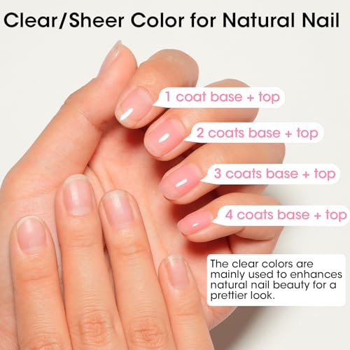 GELLEN Clear Nail Polish Base Top Coat, Sheer Pink Tinted Base Coat & Shine No Wipe Top Coat for Strengthening Thin Damaged Natural Nails, Quick Dry Regular Nail Polish No UV Gel, Hema Free, Non-toxic