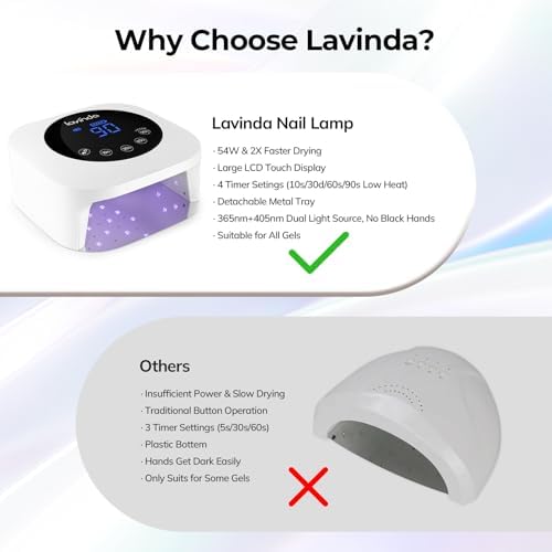 Lavinda UV LED Nail Lamp, Cordless Nail Lamp 54W Rechargeable Nail Dryer Gel Polish Light with Large LCD Display, Professional Gel Curing Lamp with 4 Timer Setting Auto Sensor for Salon and Home