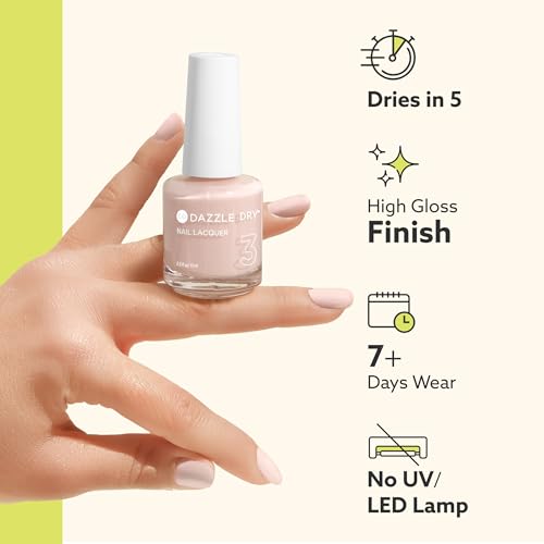 Dazzle Dry Nail Lacquer (Step 3) - Perfectly Plaid - A bright sangria red with cool undertones. Full coverage cream. (0.5 fl oz)