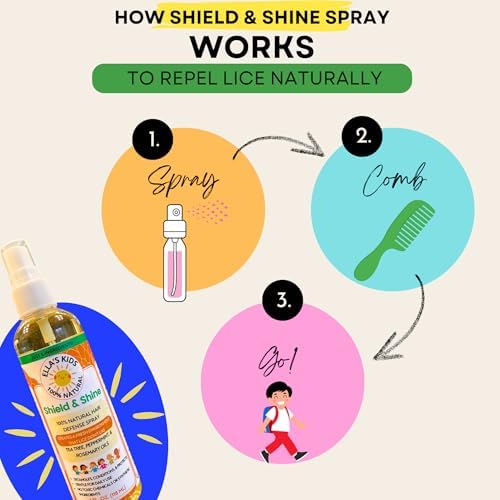 Natural Lice Prevention and Repellent Spray for Kids Hair – Made with Essential Oils, Detangles and Conditions, Only 5 Oil Ingredients - Tea Tree, Rosemary, and Lavender Oils by Ella’s Kids