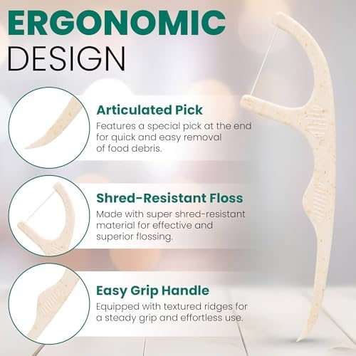 Biodegradable Dental Floss Picks for Teeth, 200 Count, Corn Straw Floss Picks, PFAS Free. Unflavored Flossers, Plant Based, Shred Resistant Floss for Adults & Kids