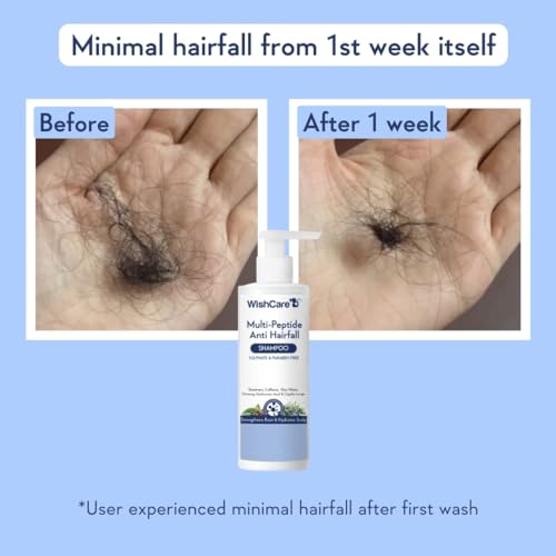 Multi Peptide Anti Hairfall Shampoo - Rice Water, Rosemary, Capilia Longa, Hyaluronic Acid & Caffeine 250ml