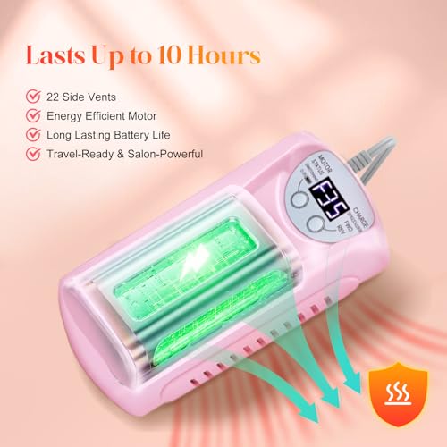 Professional Nail Drill Electric File:COYZU 35000RPM Portable Cordless Nail Drill Machine with Bits, Rechargeable E File for Acrylic & Gel Nails, Manicure & Pedicure Tech Tool for Home Salon, Pink
