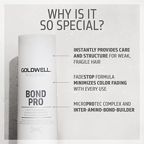 Goldwell Bond Pro Fortifying and Strengthening Shampoo