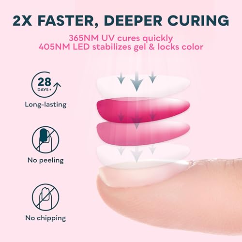 SUNUV LED UV Nail Light, 48W UV Lamp for Gel Nails Polish with 4 Timer Settings, LCD Display Removable Base, SUN4S Pink