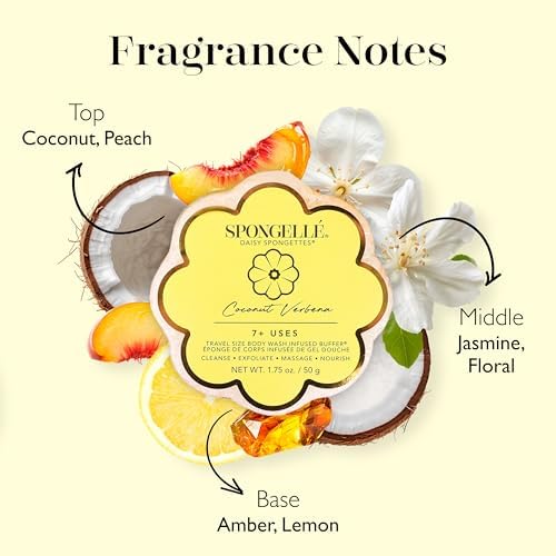Spongelle Coconut Verbena Spongette Loofah Body Scrubber | Bath & Shower Loofah for Women | Body Scrubber Exfoliator with Body Wash Infused Sponge | 5+ uses | Creamy Coconut, Verbena & Lime