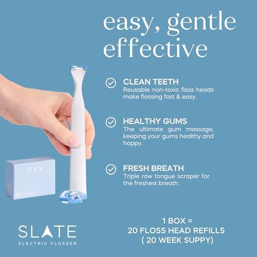 Slate Flosser Refills - 20 nHa Floss Heads | Reusable Woven Floss, Floss Without PFAS & Unwaxed Dental Floss | Slate Flosser Floss Refill | Includes Tongue Scraper & Gum Scraper