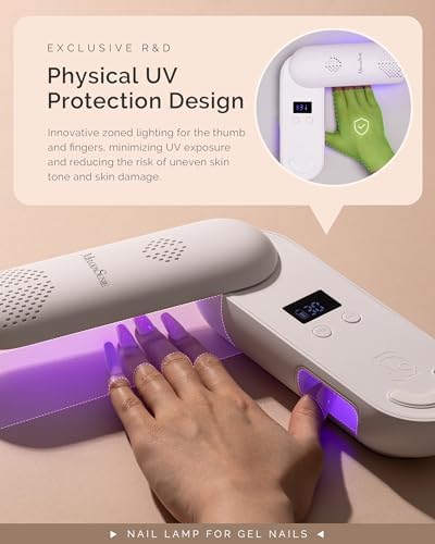 MelodySusie Plus20F Cordless UV Nail Lamp, Innovative UV Protection Light for Gel Nails with 2 Timers & LED Display,Rechargeable Nail Art Tools for Manicure Fast Curing Gel Polish at Salon & Home