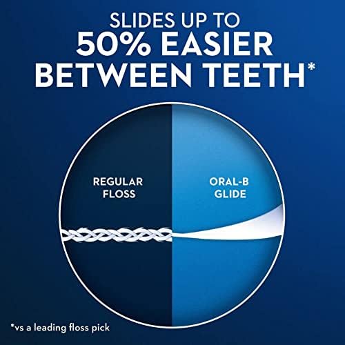 Oral-B Glide Gum Care Floss Picks, 30 each (Value Pack of 7)
