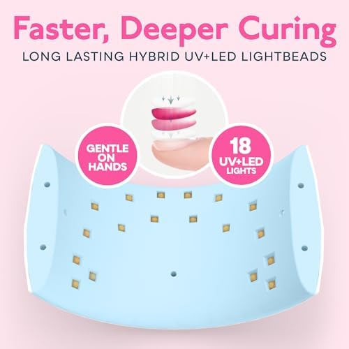 SUNUV UV LED Nail Lamp, Nail Dryer for Gel Polish UV Light for Gel Nails with Sensor 2 Timer SUN9C Blue Gift for Women Girl