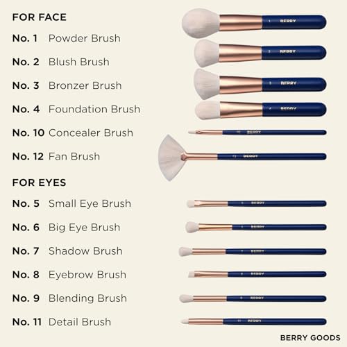 BERRY Blue Premium Makeup Brush Set – 12-Piece Professional Ultra-Soft Synthetic Brushes for Face & Eyes | Foundation, Powder, Blush, Concealer, Eyeshadow – Vegan, Cruelty-Free, Numbered, Travel Case