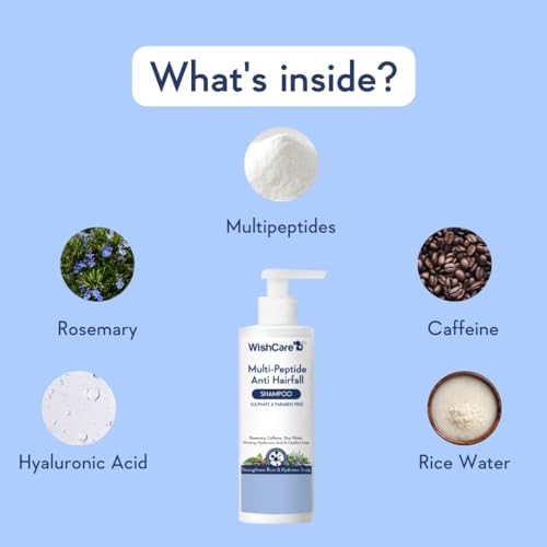 Multi Peptide Anti Hairfall Shampoo - Rice Water, Rosemary, Capilia Longa, Hyaluronic Acid & Caffeine 250ml