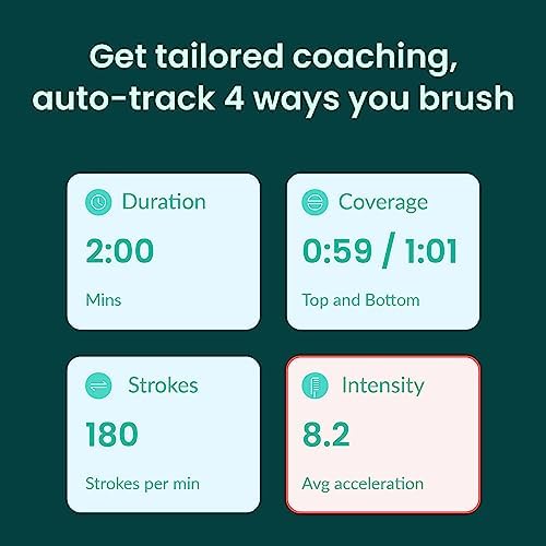 Quip Smart Sonic Toothbrush for Adults - Timed Electric Toothbrush with Bluetooth & Rewards App - Replaceable Brush Head, Soft Bristles, Metal Handle, 3 Month Battery Life - Travel Brush - All-Pink