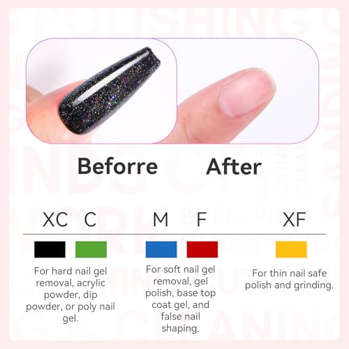 Makartt Nail Drill Bits:10Pcs Dimond Sanding Bit Sets for Nail Drill E-File,Upgraded Cuticle Cleaner Nail Bit Kit Tool Bits for Acrylic Nail Art Tools Nails Manicure Nail Prep,Nail Salon Home DIY Use