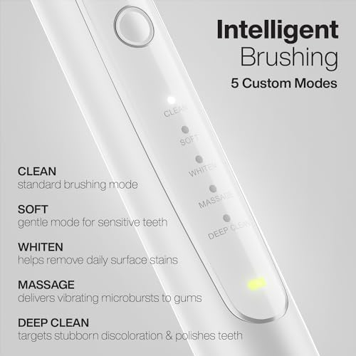 Aquasonic Vibe Series PRO – Ultra-Whitening Electric Toothbrush – 5 Modes & Smart Timers – UV Sanitizing Base – ADA Accepted (Optic White)