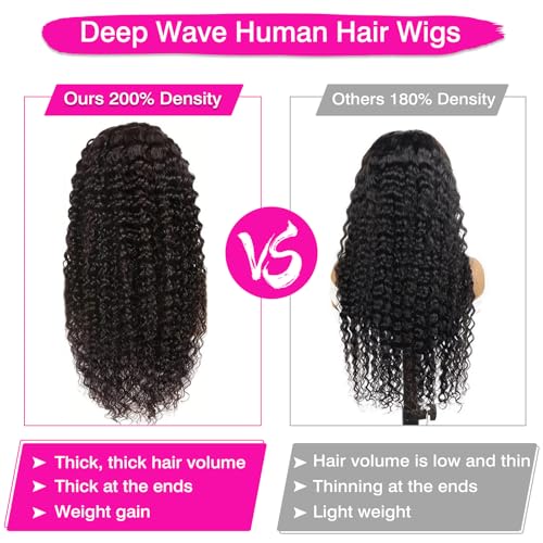 200% Density 28 Inch 13x6 Deep Wave Lace Front Wigs Curly Human Hair Wig Wet And Wavy HD Lace Front Wigs Human Hair Pre Plucked Frontal