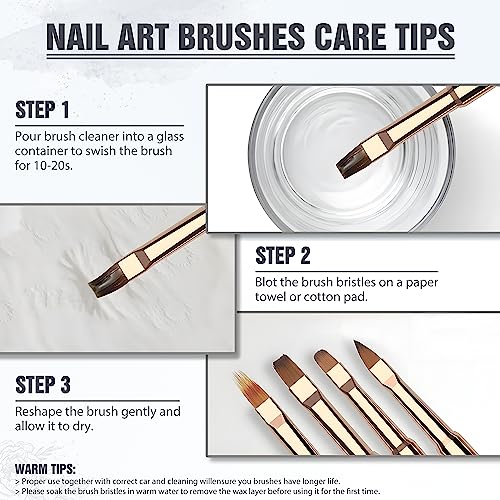 Nail Art Bushes Set, Professional 5Pcs Double-Ended Nail Brush Kit for Details, Long Lines, Ombre & 3D Design-Perfect for DIY Manicures & Salons (White)
