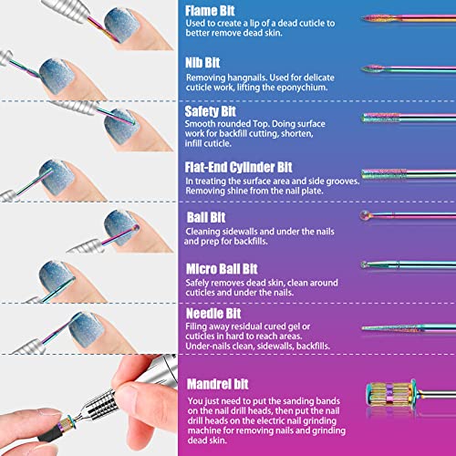 25Pcs Nail Drill Bits Set: 3/32 Tungsten Carbide Ceramic Diamond Cuticle Safety Professional Drill Bits Nail Tech with Pink Holder Case & 50Pcs Sanding Bands for acrylic gel Remover Manicure Pedicure
