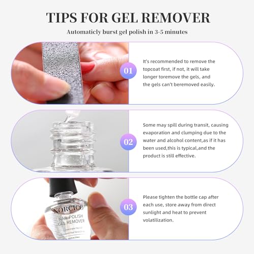 Gel Polish Remover Kit for Gel & Shellac Nails – 2-5-Minutes Fast Removal, No Soak Needed with Cuticle Pusher | Acetone-free Gel Remover for Nails, Travel-Friendly & Pro-Grade, At-home Salon Use